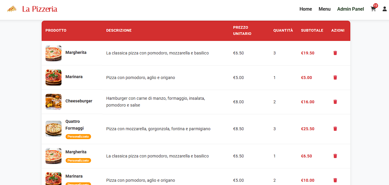 Progetto 1